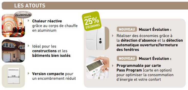 Capture Mozart Evolution 