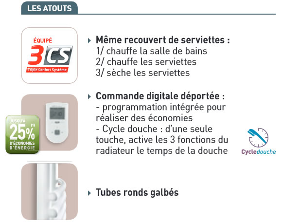 Atouts Riva tendance classique