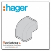 Angle extérieur pour CLMU65090 -CLIMFIX-CLM650903