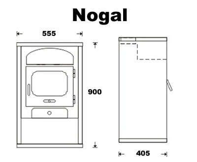 Dimensions Dimensions