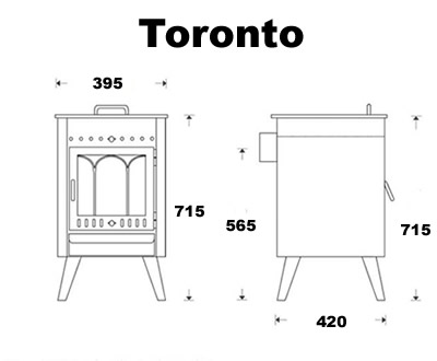 Dimensions Dimensions