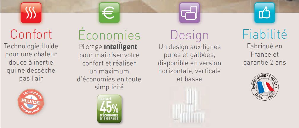 Caractéristiques Bilbao 2