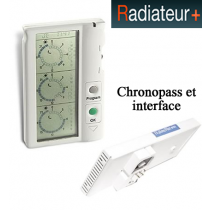 Kit pass program fil pilote carte + interface - THERMOR