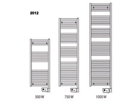 Les 3 types de puissance pour le sèche-serviette Atlantic 2012